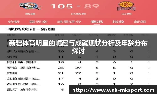 新疆体育明星的崛起与成就现状分析及年龄分布探讨